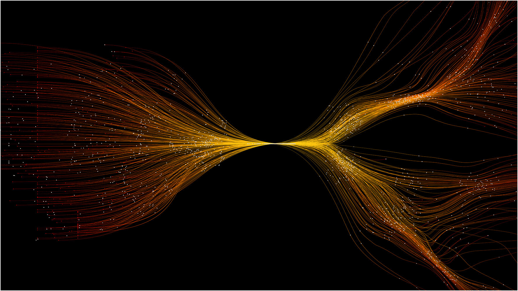 Maia Edge Product Federate With Partners