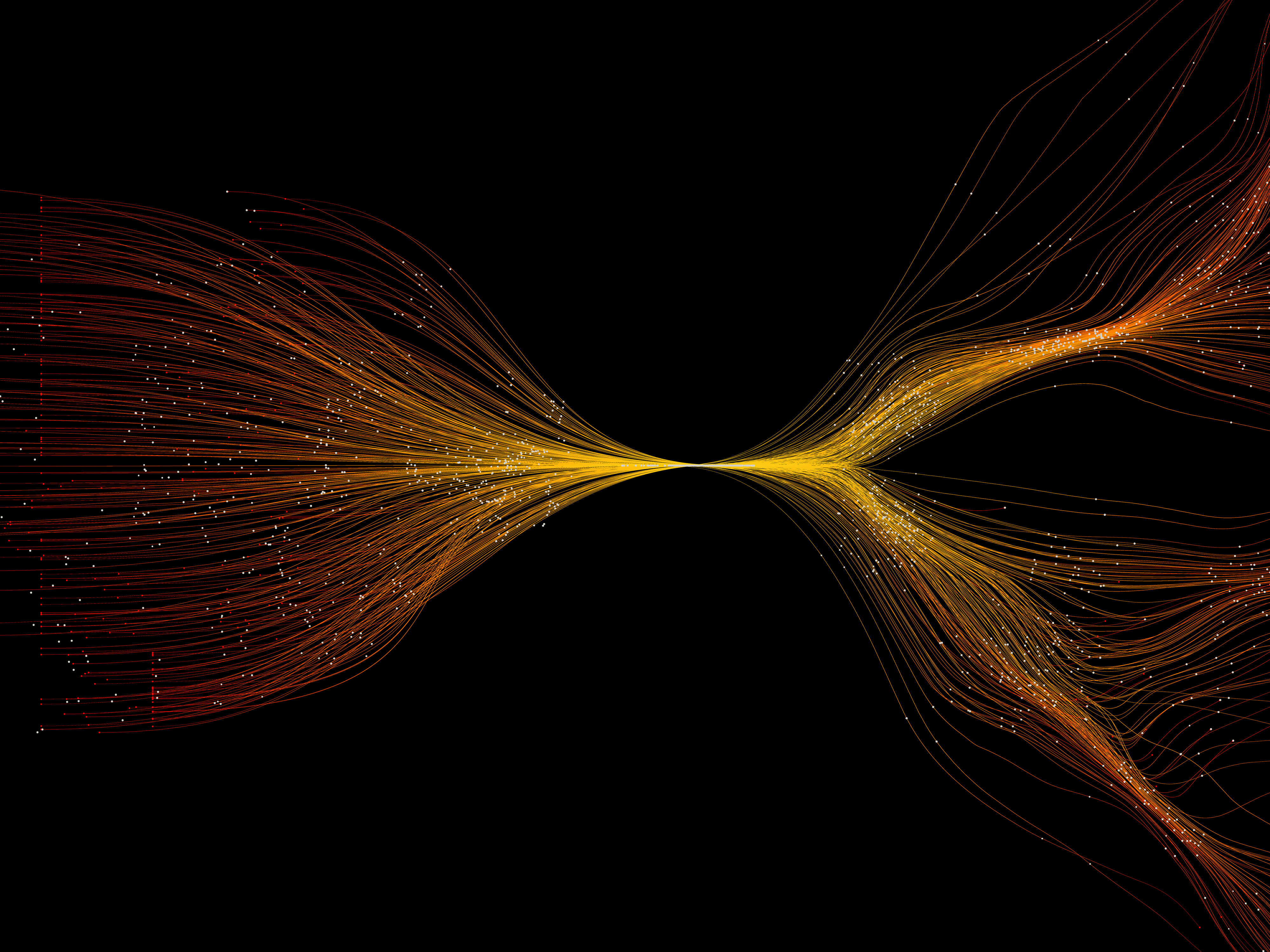 Maia Edge Solutions Federate With Partners